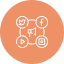 Social Media Advertising